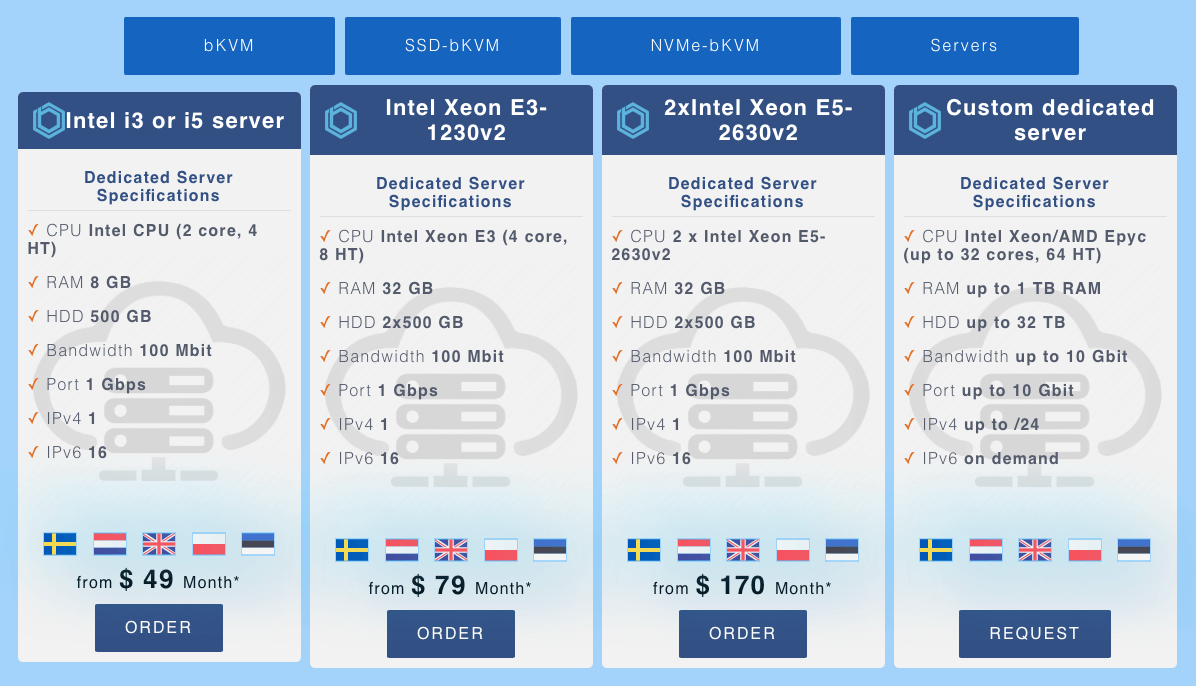 Nabídka dedikovaných serverů