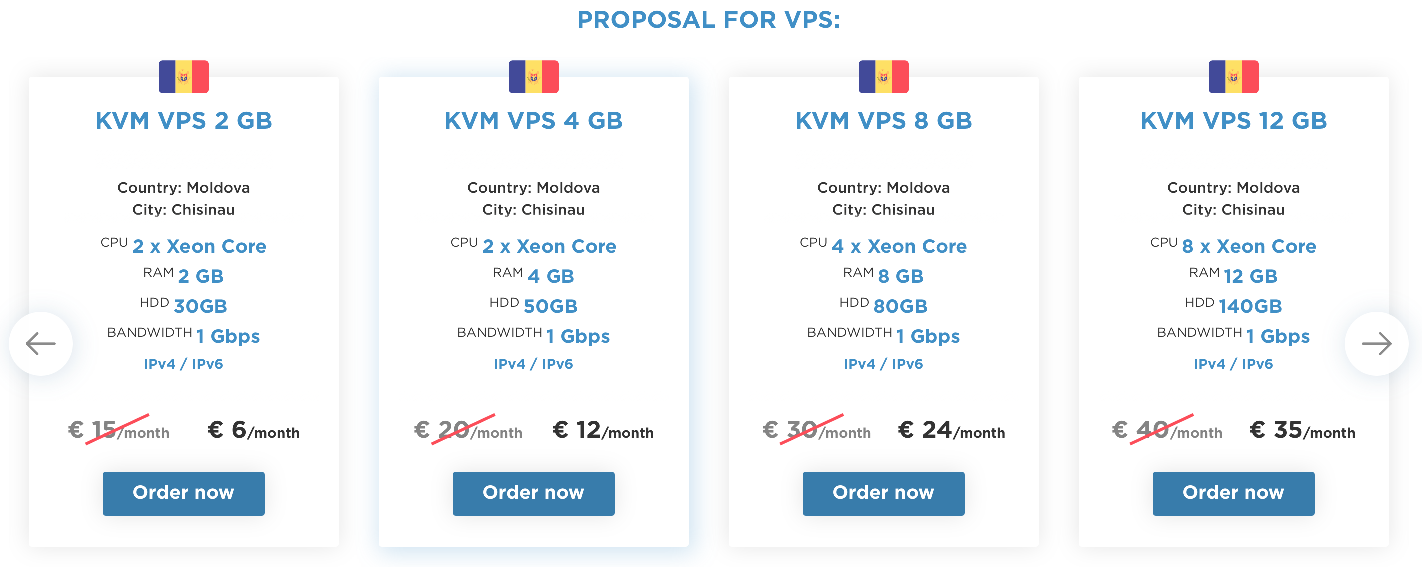 Host World VPS Moldavsko